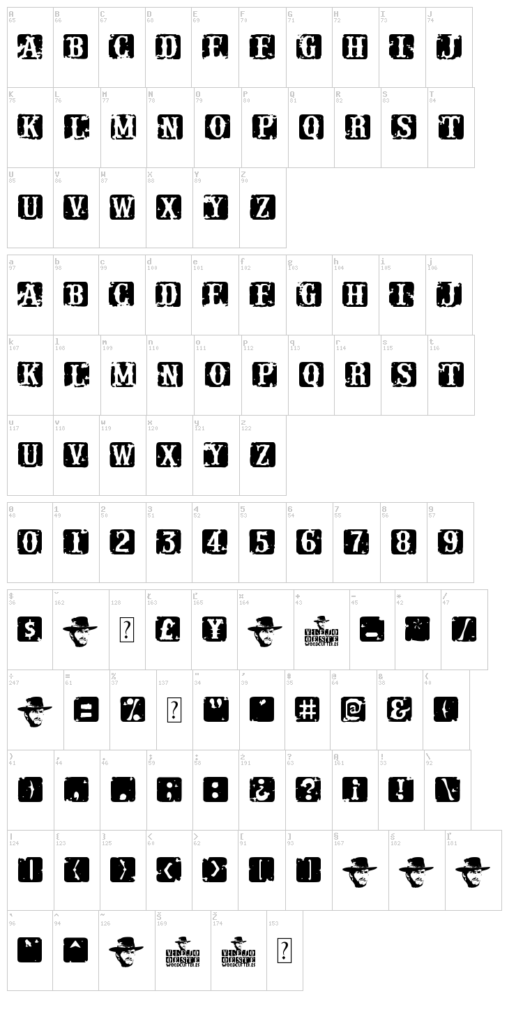 Viejo Oeste font map